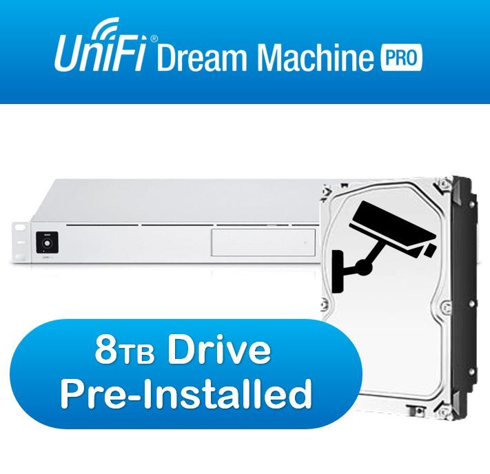 Ubiquiti UniFi Dream Machine UDM-US